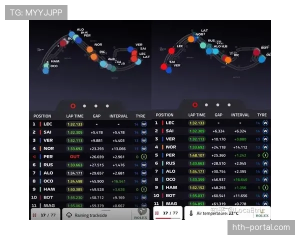 战术板复盘:解析摩纳哥如何通过“佯攻”跑位在角球中创造空间